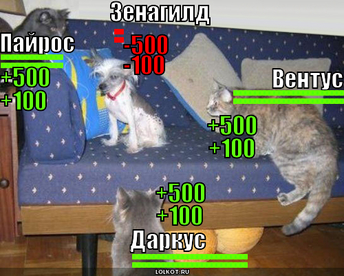 пайрос